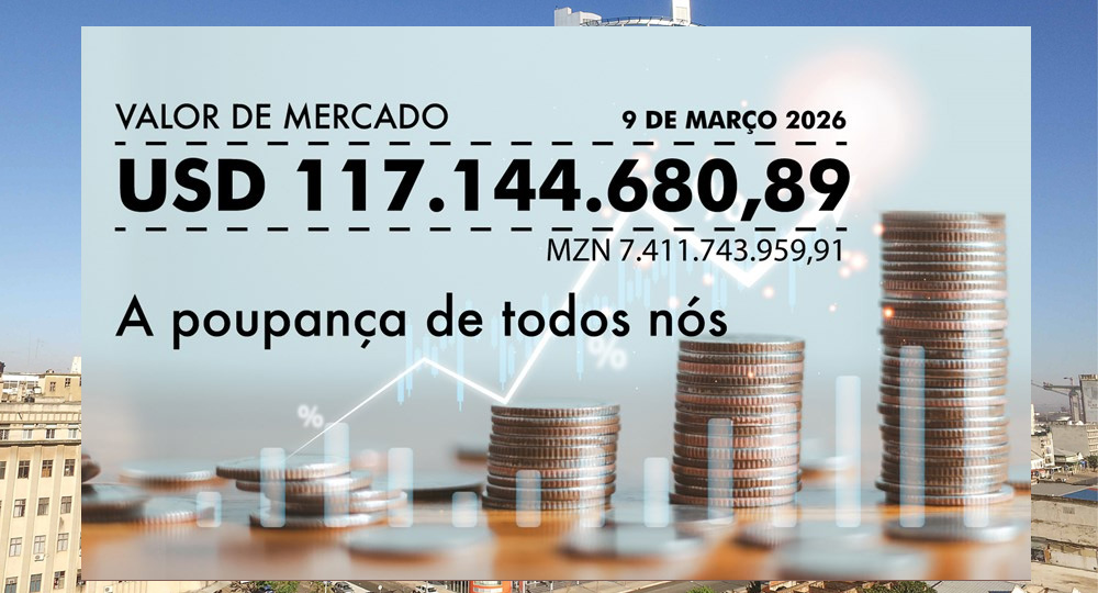 Fundo Soberano de Mocambique Ultrapassa 116 Milhoes de Dolares no Primeiro Trimestre de 2026.jpg